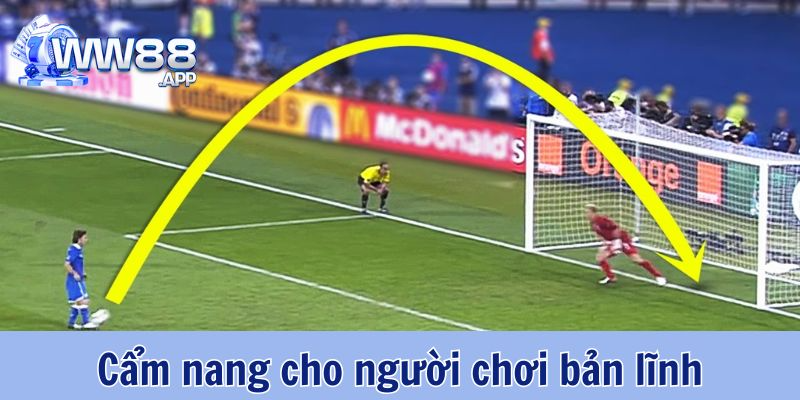 Kèo penalty: Bí kíp chinh phục cho người chơi mới bắt đầu 5 Bí kíp hóa giải kèo penalty: Cẩm nang cho người chơi bản lĩnh