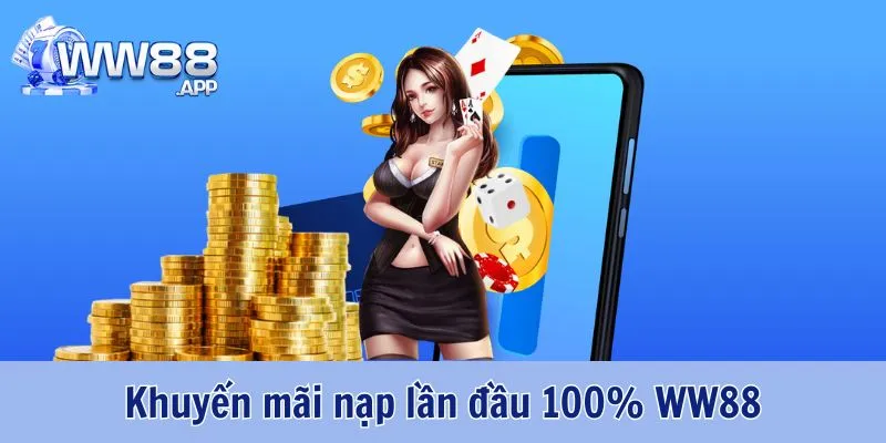 Cập Nhật Khuyến Mãi WW88 Đầy Đủ, Chi Tiết Nhất 5 Khuyến Mãi WW88