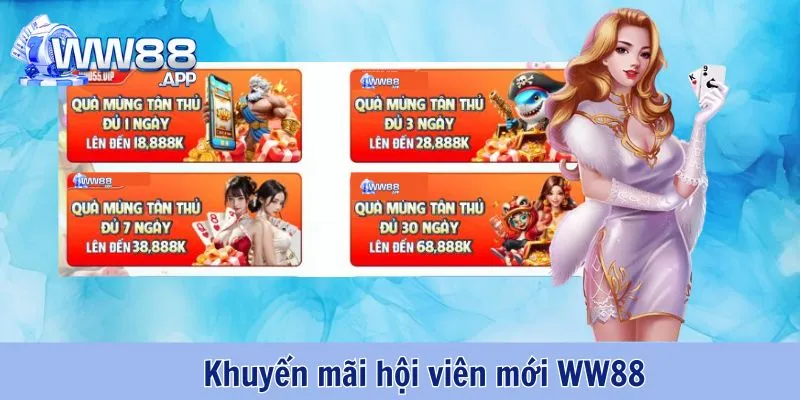 Hướng Dẫn Đăng Ký WW88 Chỉ Trong 3 Bước Đơn Giản 4 Đăng Ký WW88