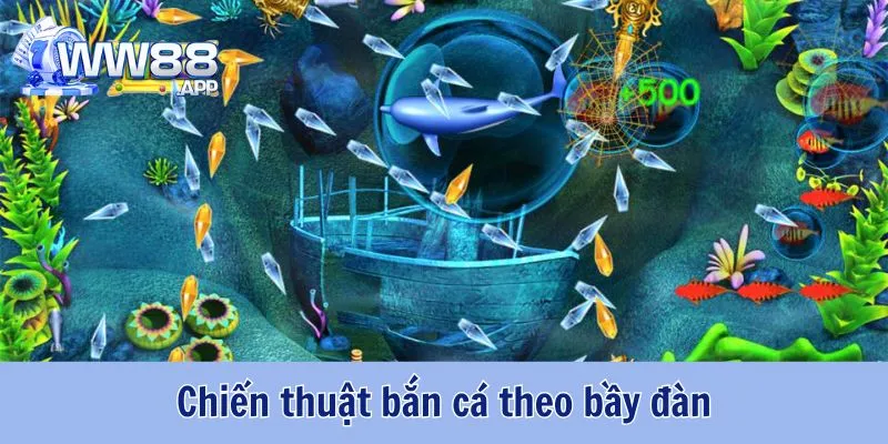 Mẹo Chơi Bắn Cá WW88 Ăn Chắc Từ Cao Thủ Cá Cược 4 Mẹo Chơi Bắn Cá WW88