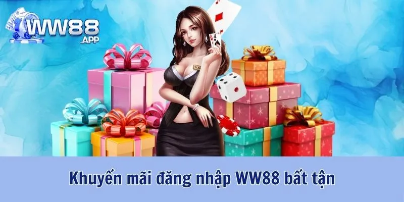 Hướng Dẫn Đăng Nhập WW88 Trên Mọi Thiết Bị 5 Đăng nhập WW88