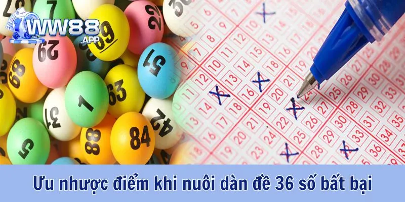 Bật Mí Dàn Đề 36 Số Bất Bại Từ Chuyên Gia Lô Đề WW88 2 Dàn Đề 36 Số Bất Bại WW88